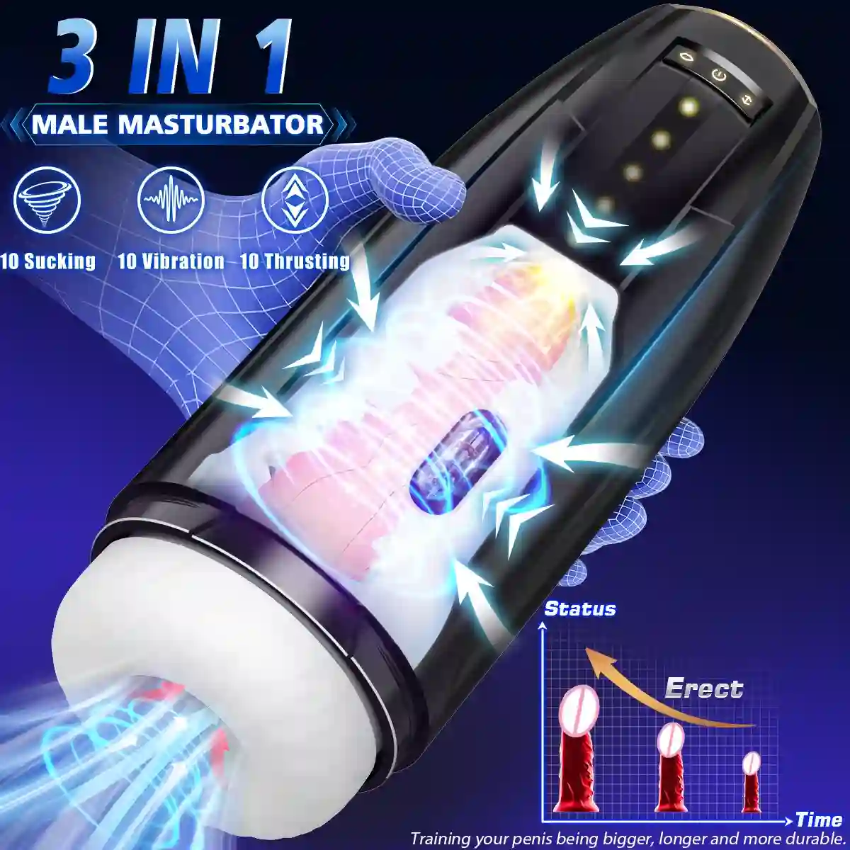 male masturbator for exploring different sensations